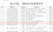 我院思政部教师在全省高校“战疫思政课堂”教学比赛中喜获佳绩