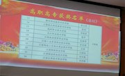 思政部青年教师在全省高校思政理论课教学基本功比赛中获佳绩！