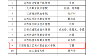 我院教师丁露获评江西省高校“最美思政课”